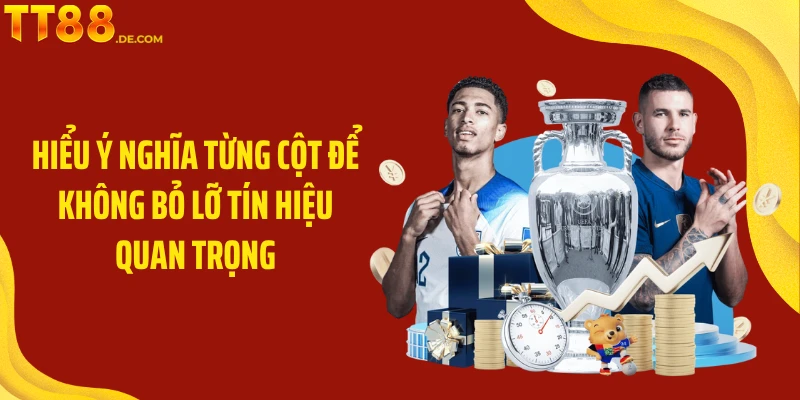 Hiểu ý nghĩa từng cột để không bỏ lỡ tín hiệu quan trọng